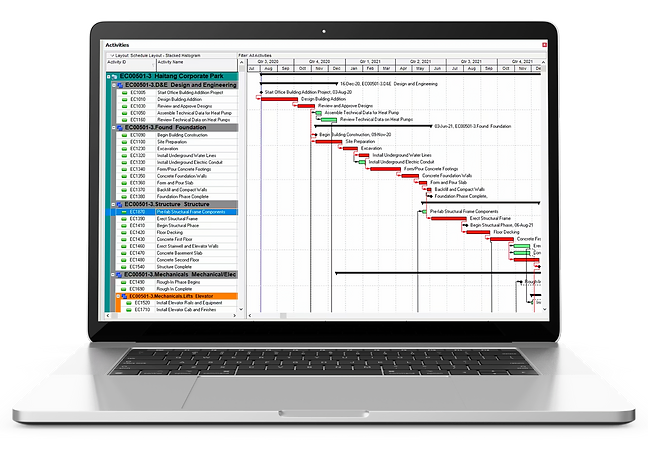oracle primavera p6 eppm