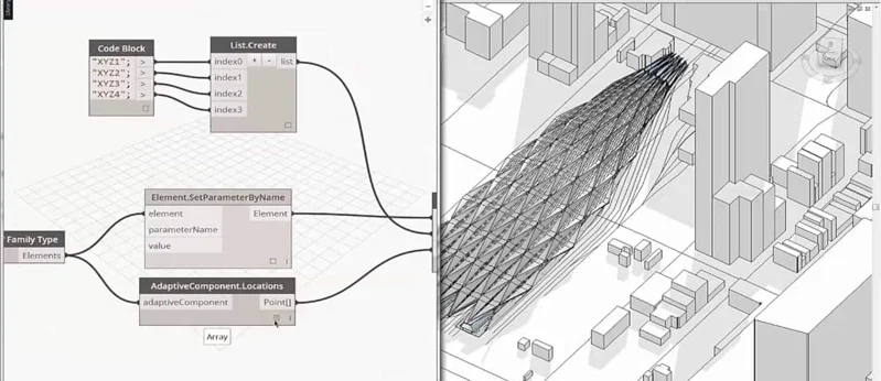 Automatización de procesos BIM